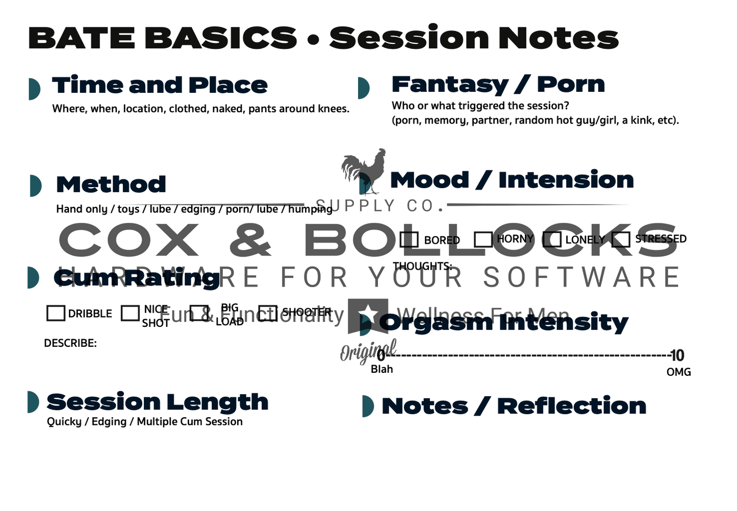 The HandSutra Guide