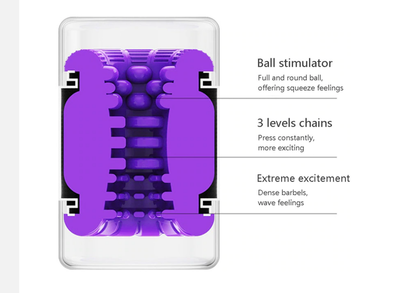 THOUGH - Firmness:  Normal Sex Toy